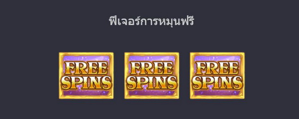 สัญลักษณ์ฺฟีเจอร์การหมุนฟรี