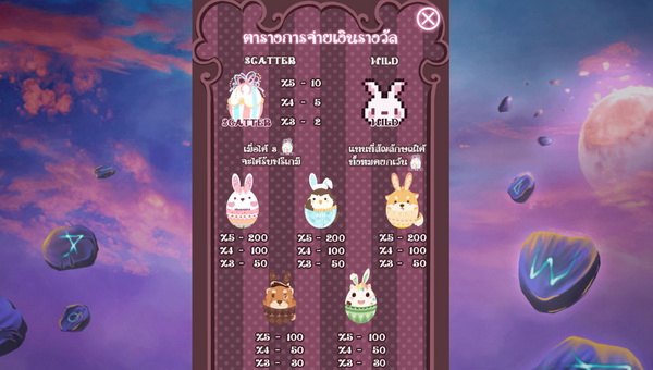 ตารางการจ่ายเงินเกมส์ Bunny Circus 