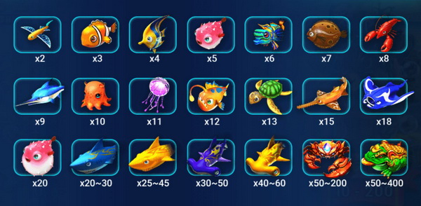 อัตราจ่าย Fishing War