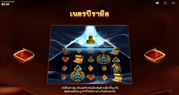 สัญลักษณ์เนตรปิรามิด