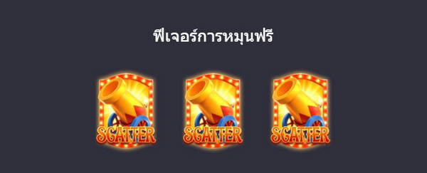 ฟีเจอร์การหมุนฟรีเกมส์สล็อตละครสัตว์ 