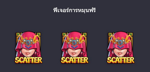 ฟีเจอร์การหมุนฟรีนักวิชาการขี้หลี