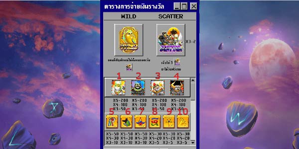 ตารางการจ่ายเงินเกมส์ Egyptian Gods