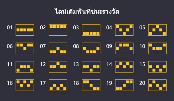 ไลน์เดิมพันที่ชนะรางวัล นักวิชาการขี้หลี