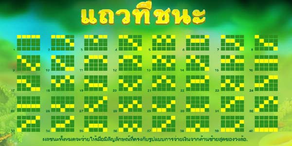 ไลน์ที่ชนะเกมส์พ่อมดวิเศษนำโชค