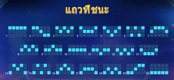 ไลน์ที่ชนะเกมส์เปอร์เชียนฟอร์จูน