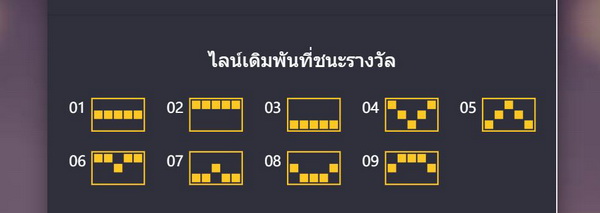 ไลน์เดิมพันที่ชนะเกมส์ราชสีห์แห่งความมั่งคั่ง 