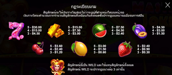 สัญลักษณ์และอัตราการจ่ายเกมส์มาสเตอร์โจ๊กเกอร์