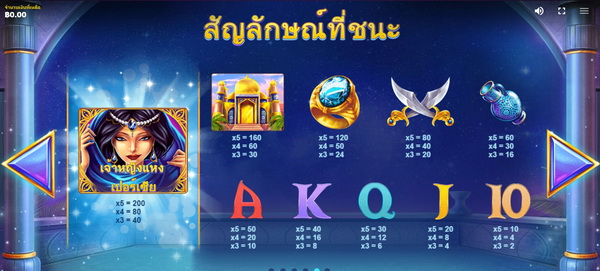 สัญลักษณ์ที่ชนะเกมส์เปอร์เชียนฟอร์จูน