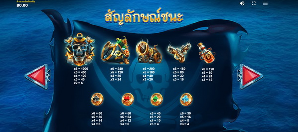 สัญลักษณ์ที่ชนะเกมส์เหมืองมหาสมบัติ 