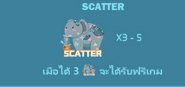 สัญลักษณ์ scatter เกมส์โอ้ปาร์ตี้