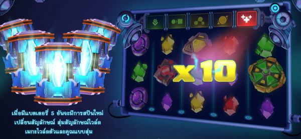 ฟีเจอร์พิเศษเกมส์สล็อตปฏิกรณ์มหาภัย