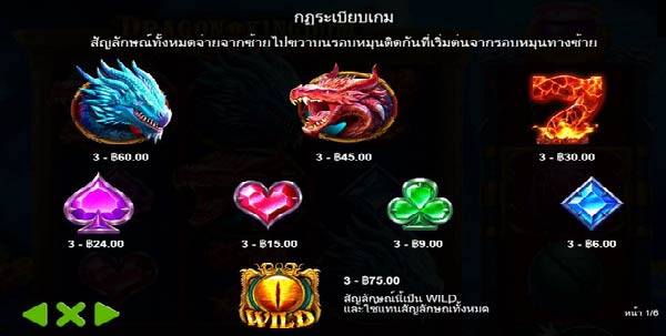 การจ่ายเงินรางวัลเกมส์อาณาจักรมังกร