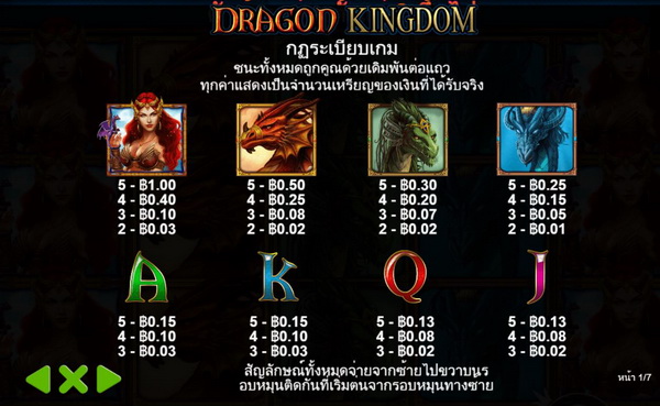 การจ่ายเงินรางวัลเกมส์อาณาจักรมังกร 