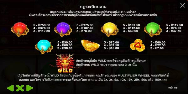 การจ่ายเงินรางวัลเกมส์ดราก้อนบอล