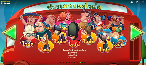 ฟีเจอร์พิเศษเมืองสุดป่วน