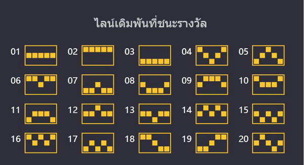 ไลน์เดิมพันที่ชนะรางวัล