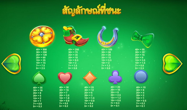 สัญลักษณ์ที่ชนะเกมส์แจ็คผู้นำโชค 