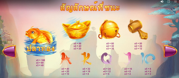 สัญลักษณ์ที่ชนะเกมส์แมวเหมียวนำโช 