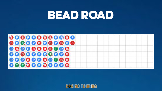 Bead Road