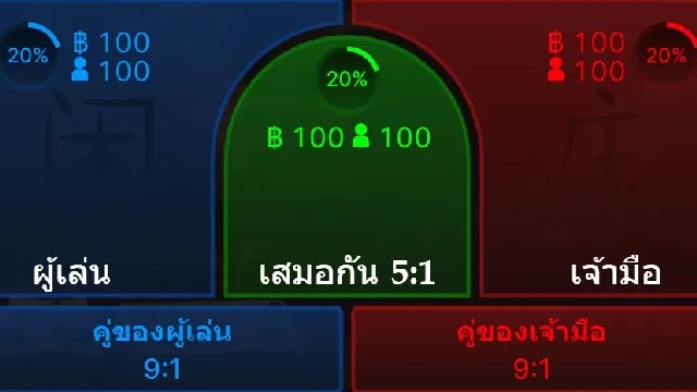 อัตราจ่ายบาคาร่าสายฟ้า