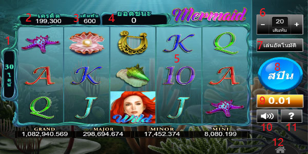 Details and how to play Mermaids Millions Slot 