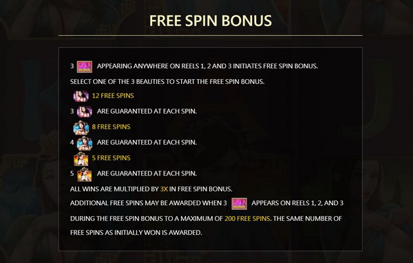 Free spins bonus ChinaRouge