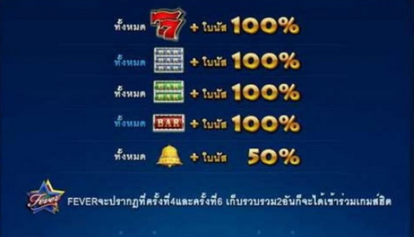 โบนัสดาวเคราะห์ผลไม้