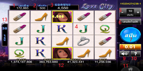 Play guide Love City Slot 