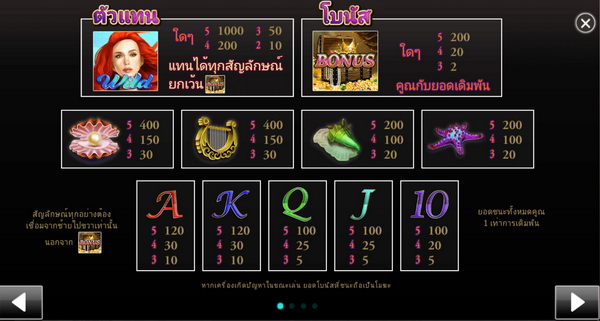 Symbols images and pay rates Mermaids Millions Slot 