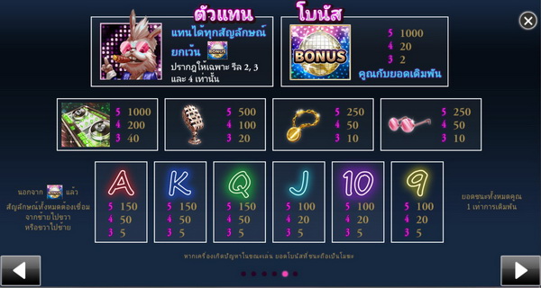 Symbols images and payout rates Disco night slot