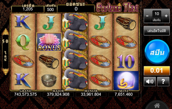 Vocabulary fortune thai slot