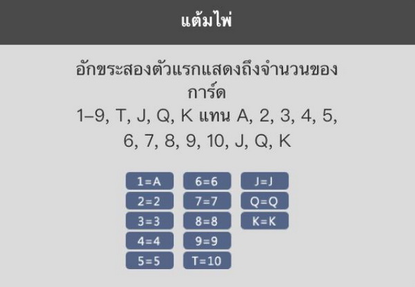 แต้มไพ่ blockchain baccarat  