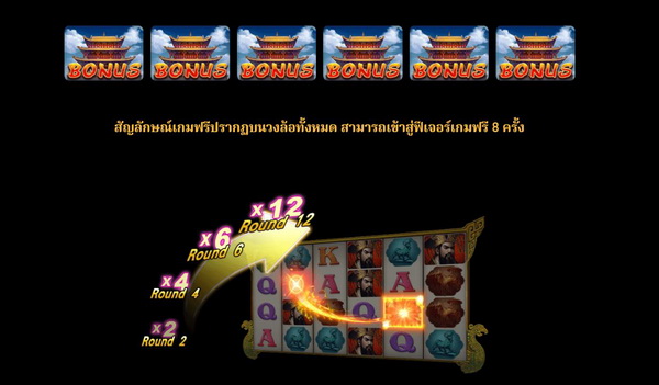 ฟรีเกมตำนานจักรพรรดิฉิน 