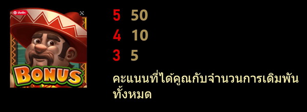  สัญลักษณ์ Bonus Jalapeno