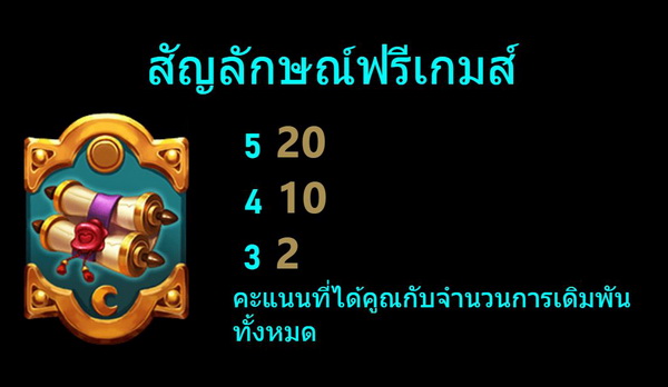 คุณสมบัติของฟรีเกมส์ร้านพ่อมด