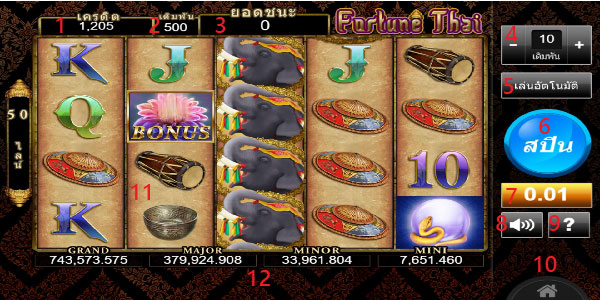 อธิบายวิธีเล่น Fortune Thai Slot 