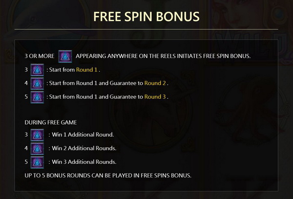 Free spins bonus CrystalRealm Slot