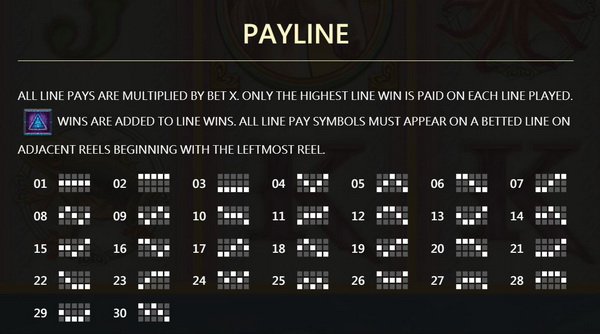 Payline CrystalRealm Slot 