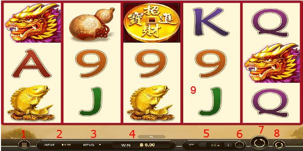 Play guide Lucky Qilin Slot