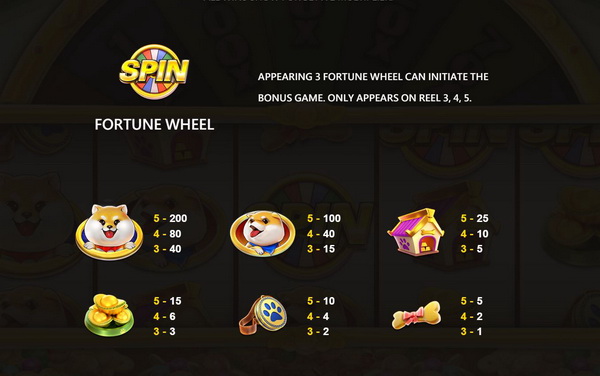 Symbols and payout rates GoLaiFa Slot