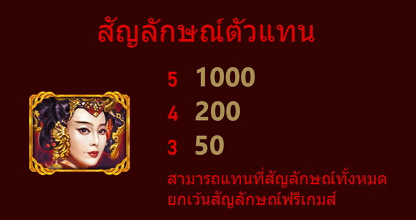 สัญลักษณ์ตัวแทนอู๋เหม่ยเนียง