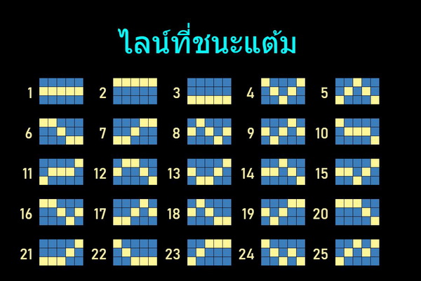 ไลน์จ่ายเงิน neon circle