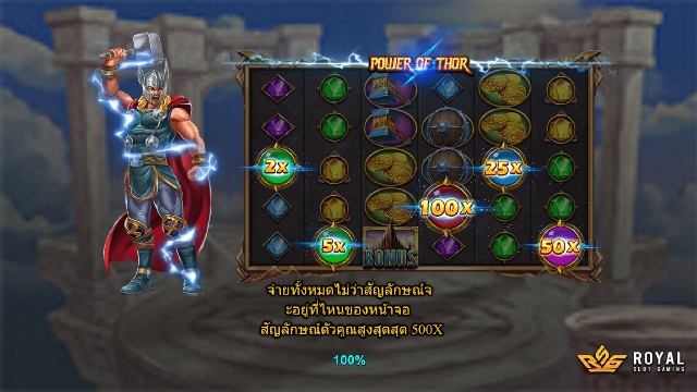 Power of Thor Slot