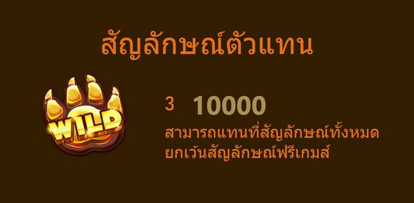 สัญลักษณ์ตัวแทน Angry Bear