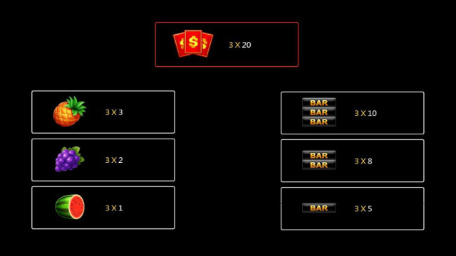  Symbols Wins Fortune Pig