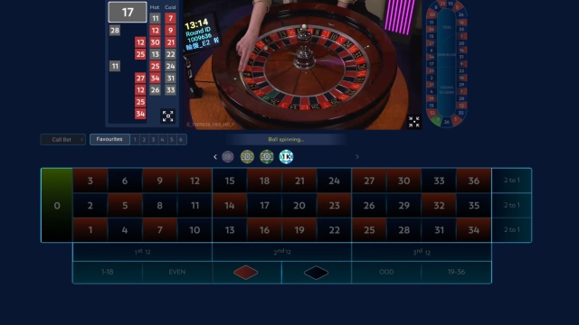 Bet Type Roulette MG Live