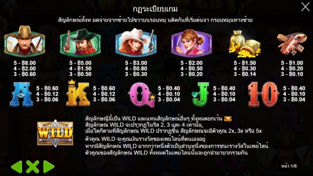 Symbols Payout Wild West Gold