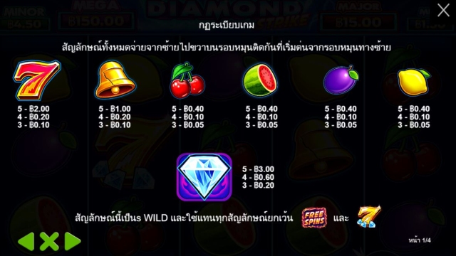 Symbols Payout Diamond Strike