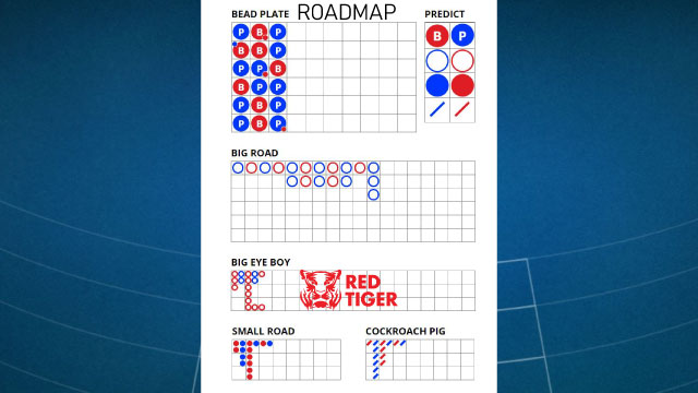 Roadmap Baccarat Red Tiger